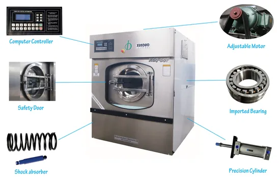20kg Coin Operated Washing Machine Self Service Commercial Washing Machine Laundry Equipment Industrial Washing Machine 